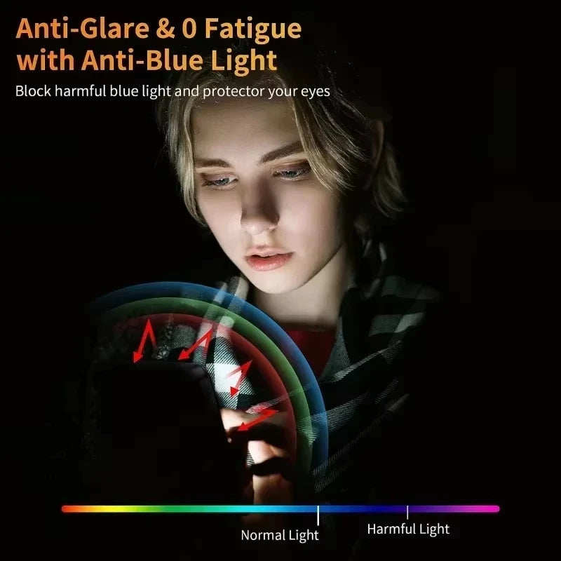 Folie Protectie Privacy