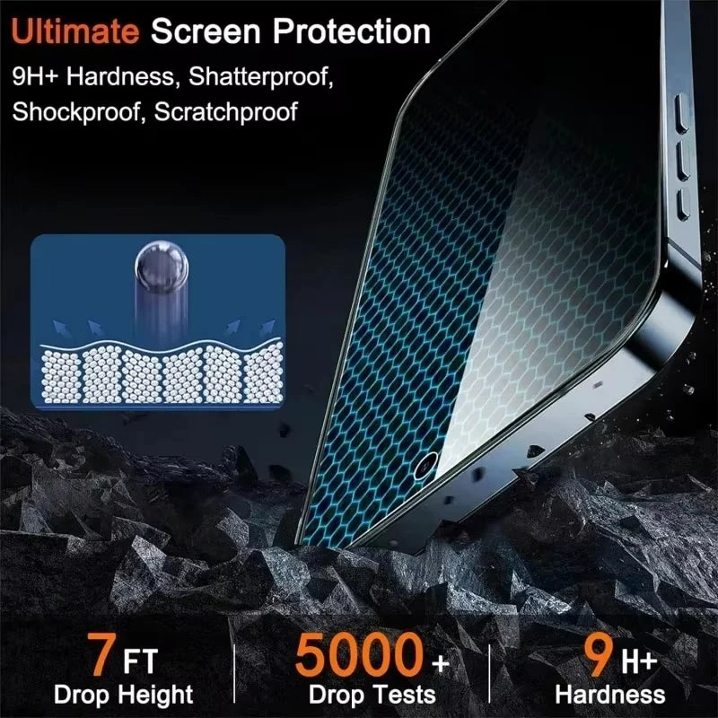 Folie Protectie Privacy